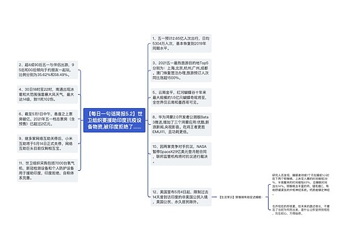 【每日一句话简报5.2】世卫组织要援助印度抗疫设备物资,被印度拒绝了......