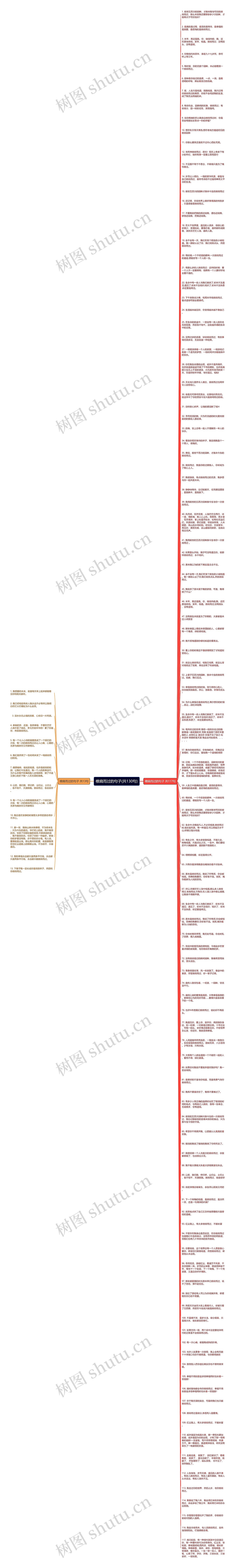 檫肩而过的句子(共130句)思维导图