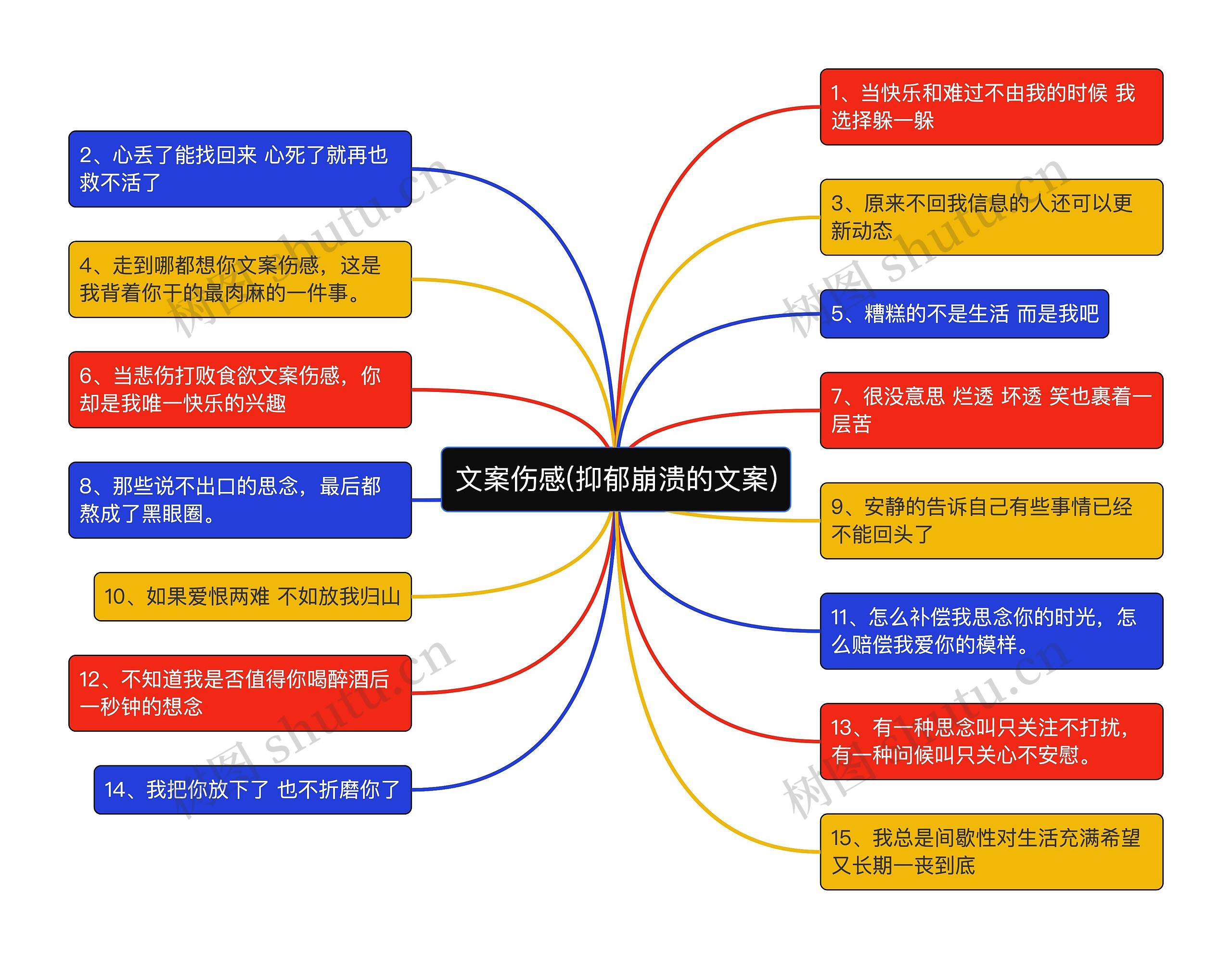 文案伤感(抑郁崩溃的文案)