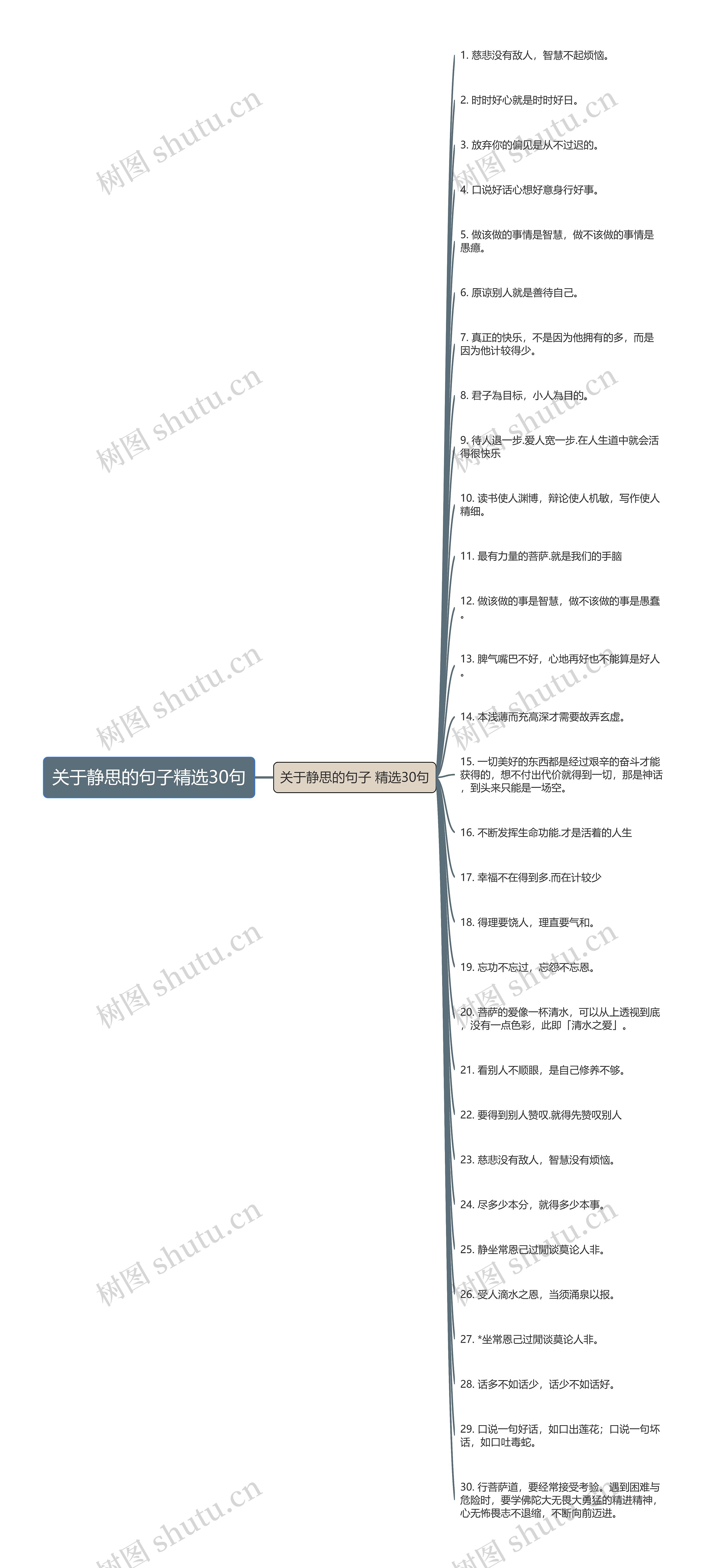 关于静思的句子精选30句