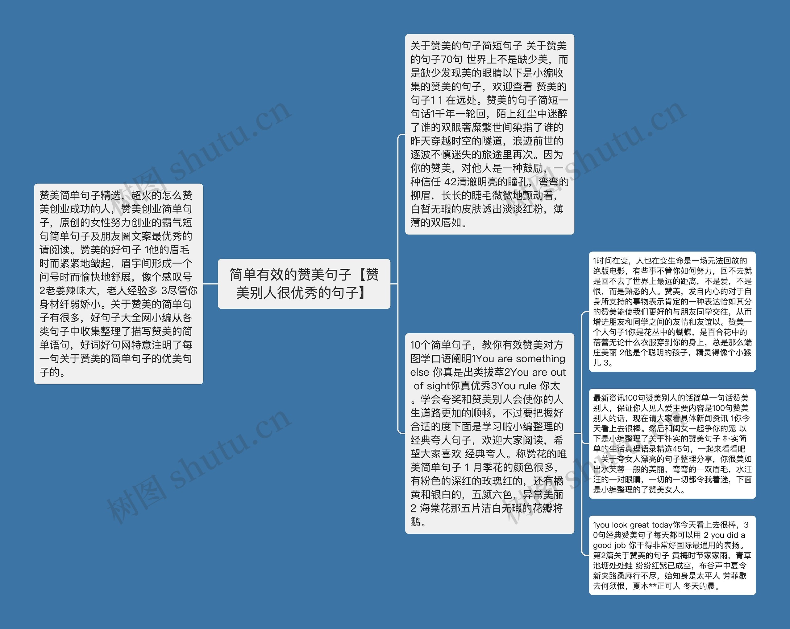 简单有效的赞美句子【赞美别人很优秀的句子】 简单有效的赞美句子【赞美别人很优秀的句子】