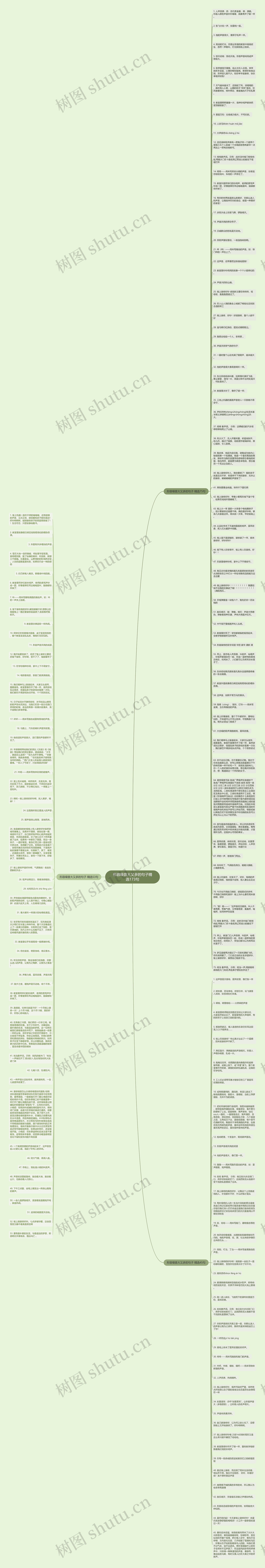 形容噪音大又多的句子精选173句思维导图