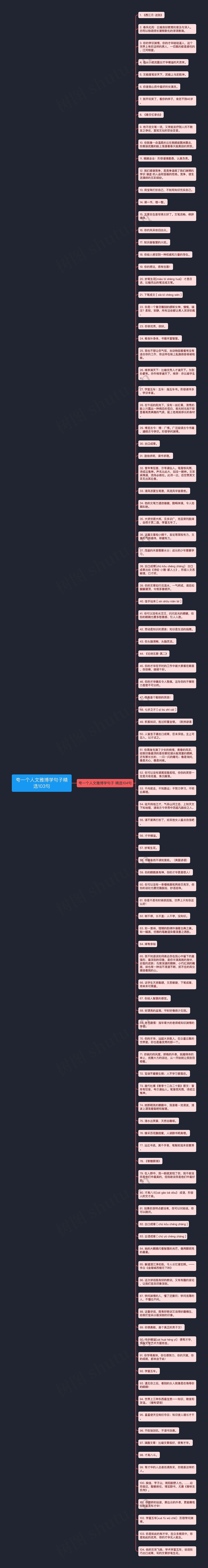 夸一个人文雅博学句子精选103句