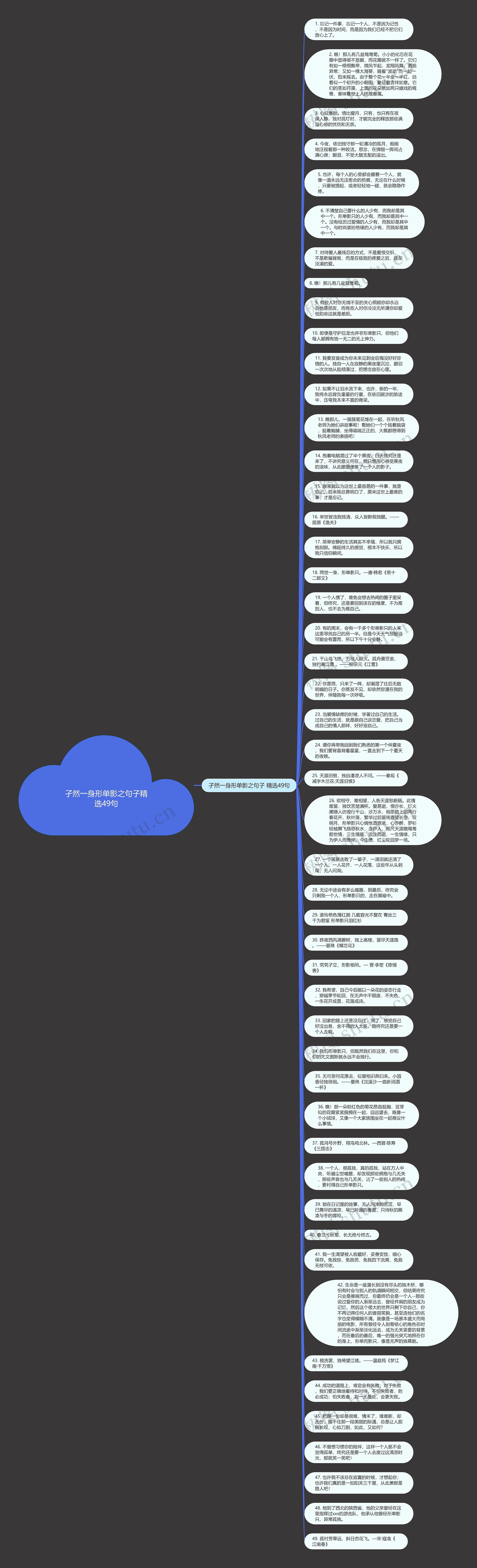 孑然一身形单影之句子精选49句