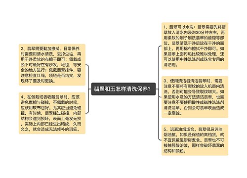 翡翠和玉怎样清洗保养？