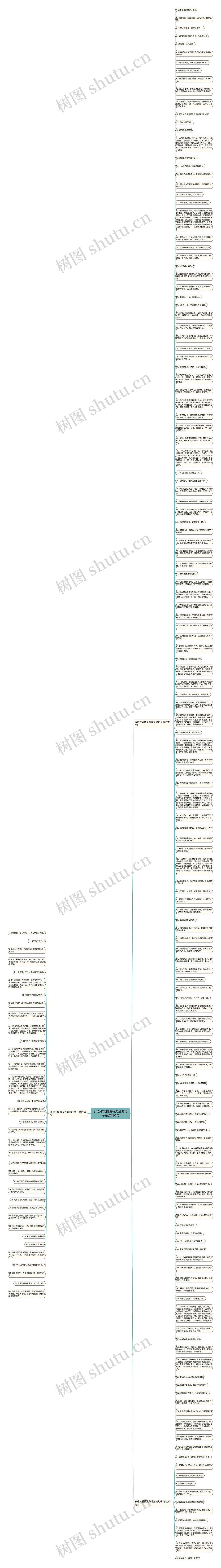 表达对爱情没有渴望的句子精选180句思维导图