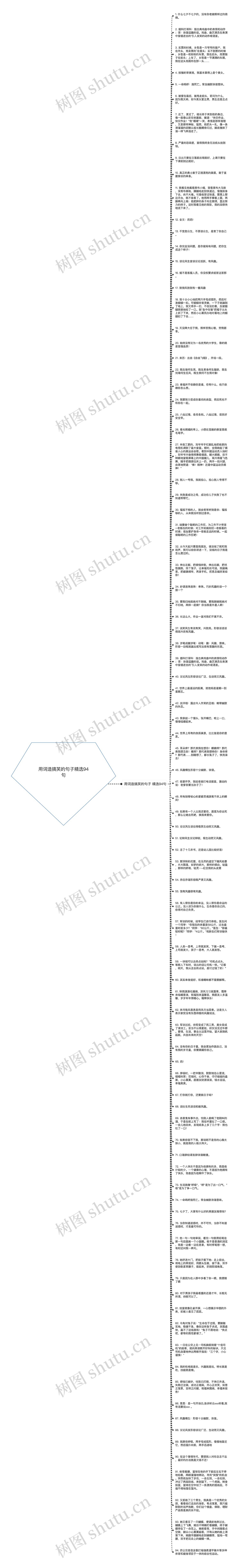 用词造搞笑的句子精选94句思维导图高清图 用词造搞笑的句子精选94句思维导图