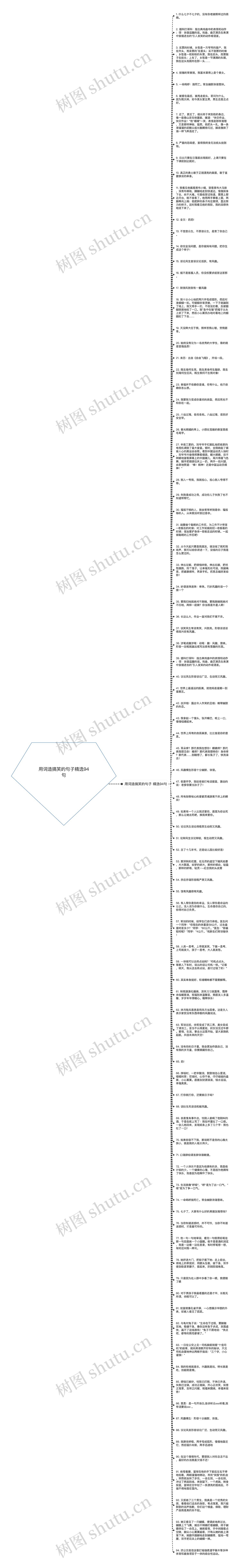 用词造搞笑的句子精选94句思维导图