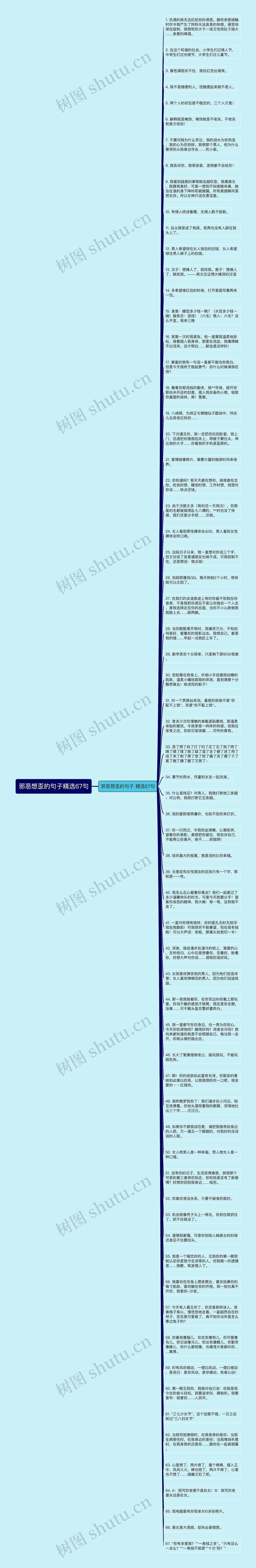 邪恶想歪的句子精选67句