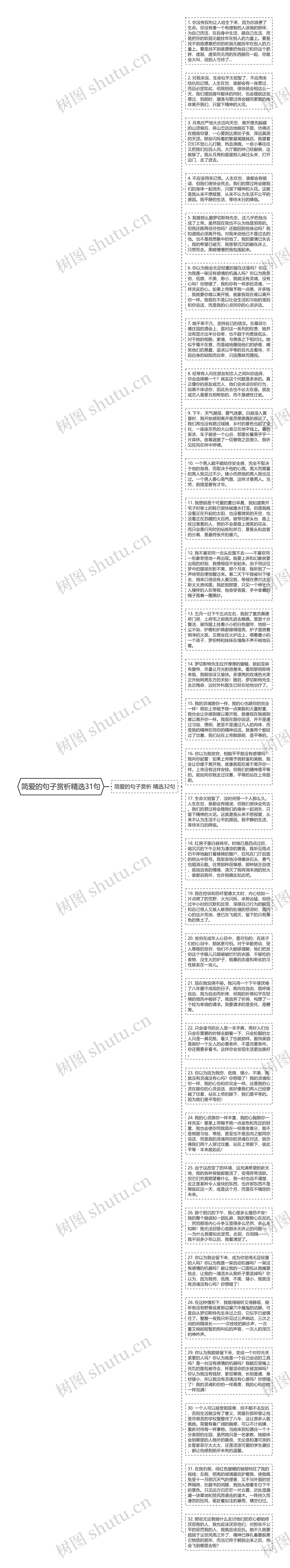 简爱的句子赏析精选31句思维导图