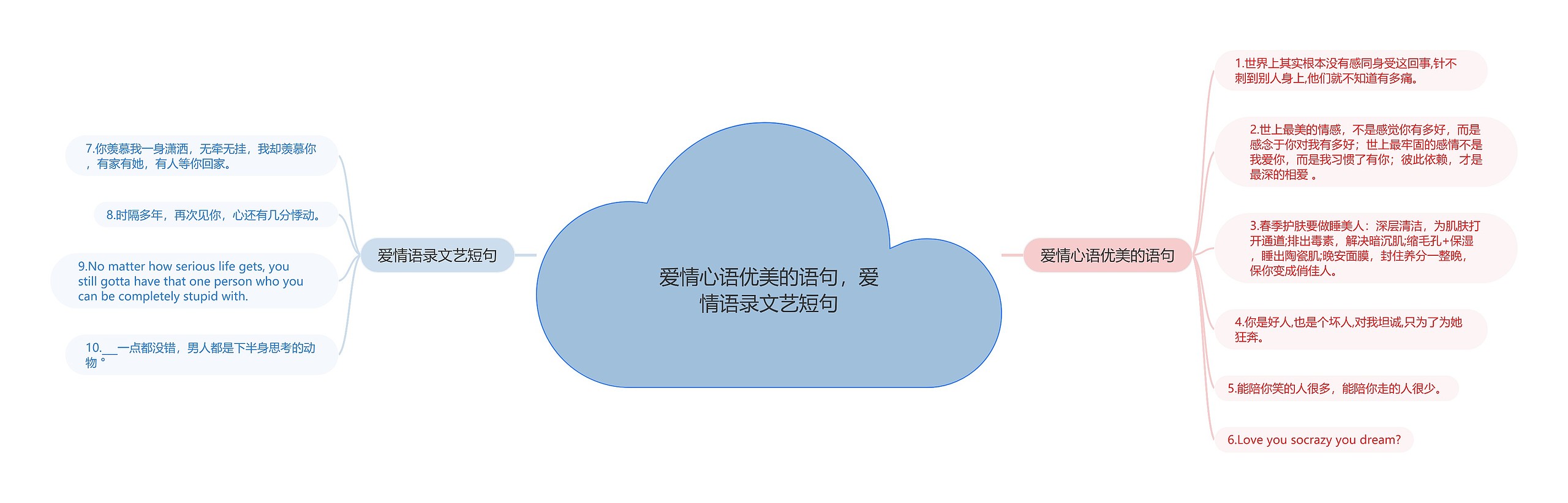 爱情心语优美的语句,爱情语录文艺短句 爱情心语优美的语句,爱情语录文艺短句