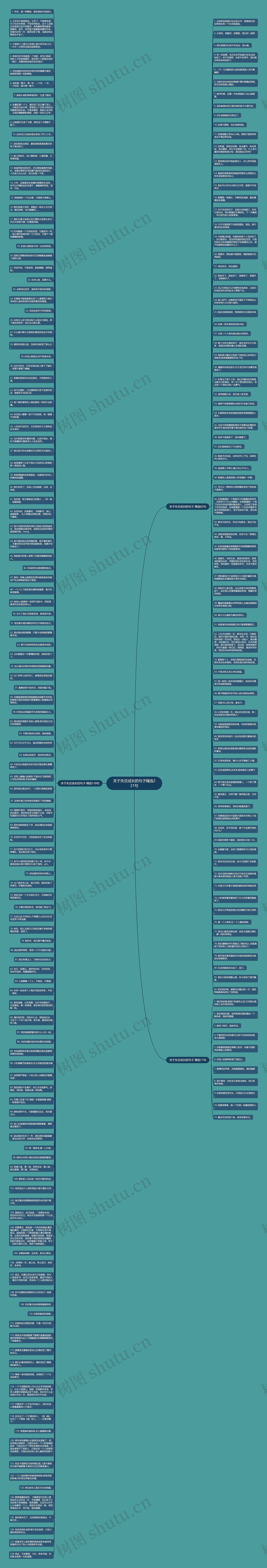 关于失恋成长的句子精选221句思维导图