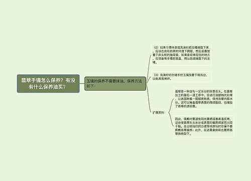 翡翠手镯怎么保养？有没有什么保养油买？