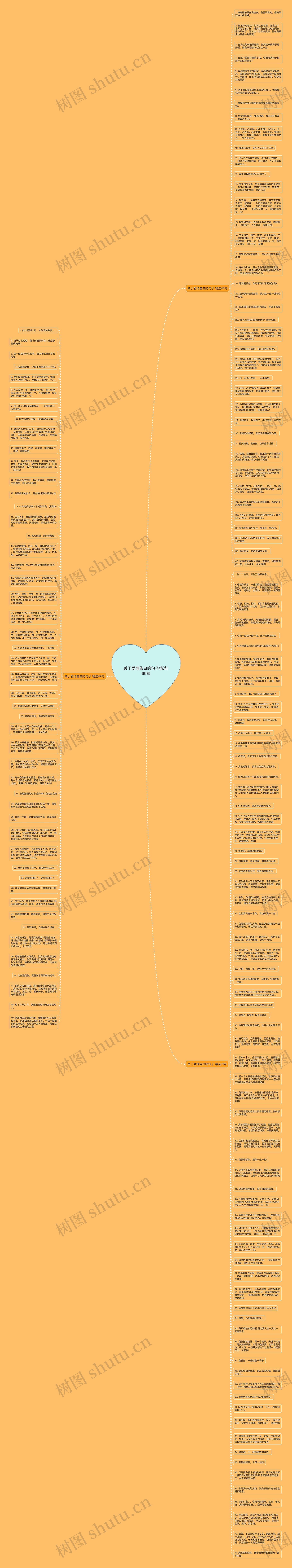 关于爱情告白的句子精选160句思维导图