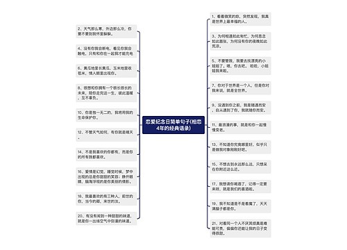 恋爱纪念日简单句子(相恋4年的经典语录)