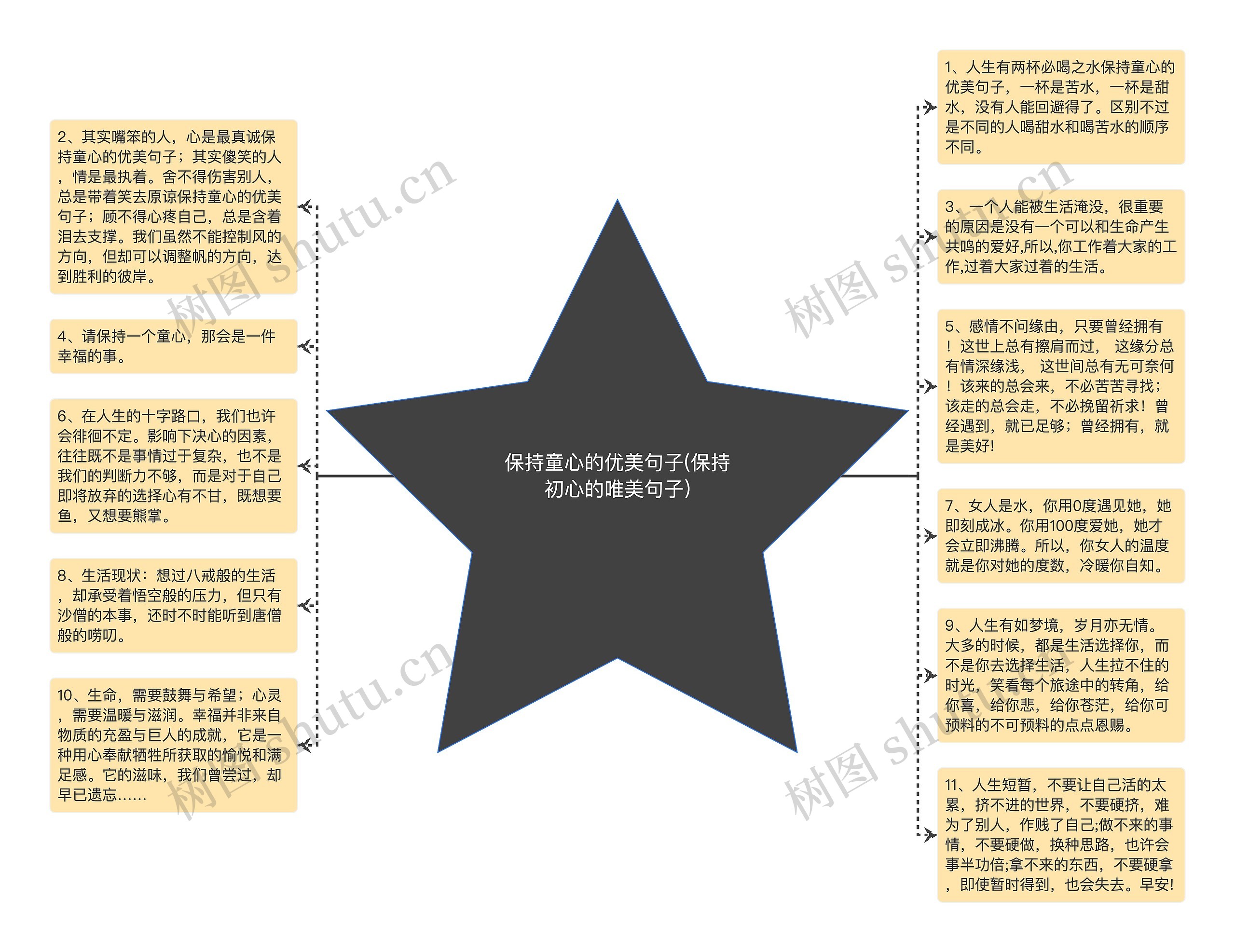 保持童心的优美句子(保持初心的唯美句子)