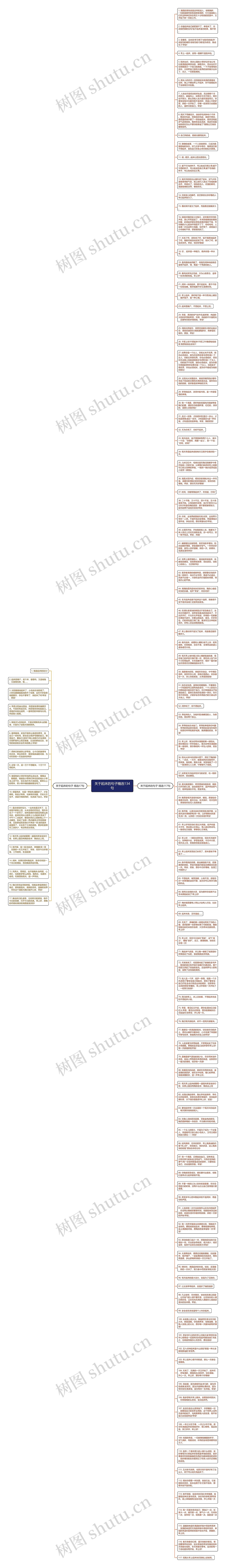 关于起床的句子精选134句思维导图