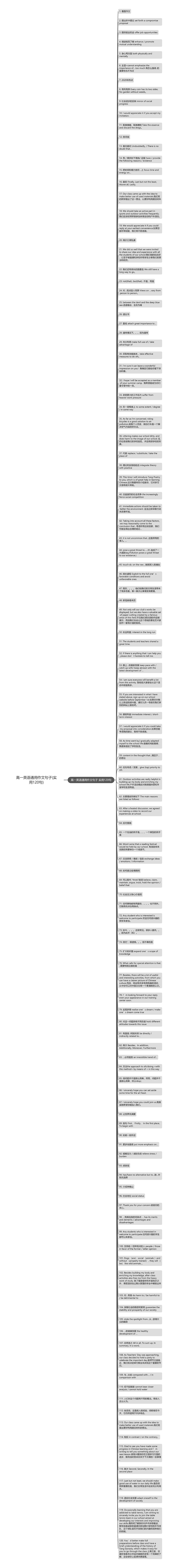 高一英语通用作文句子(实用120句)思维导图