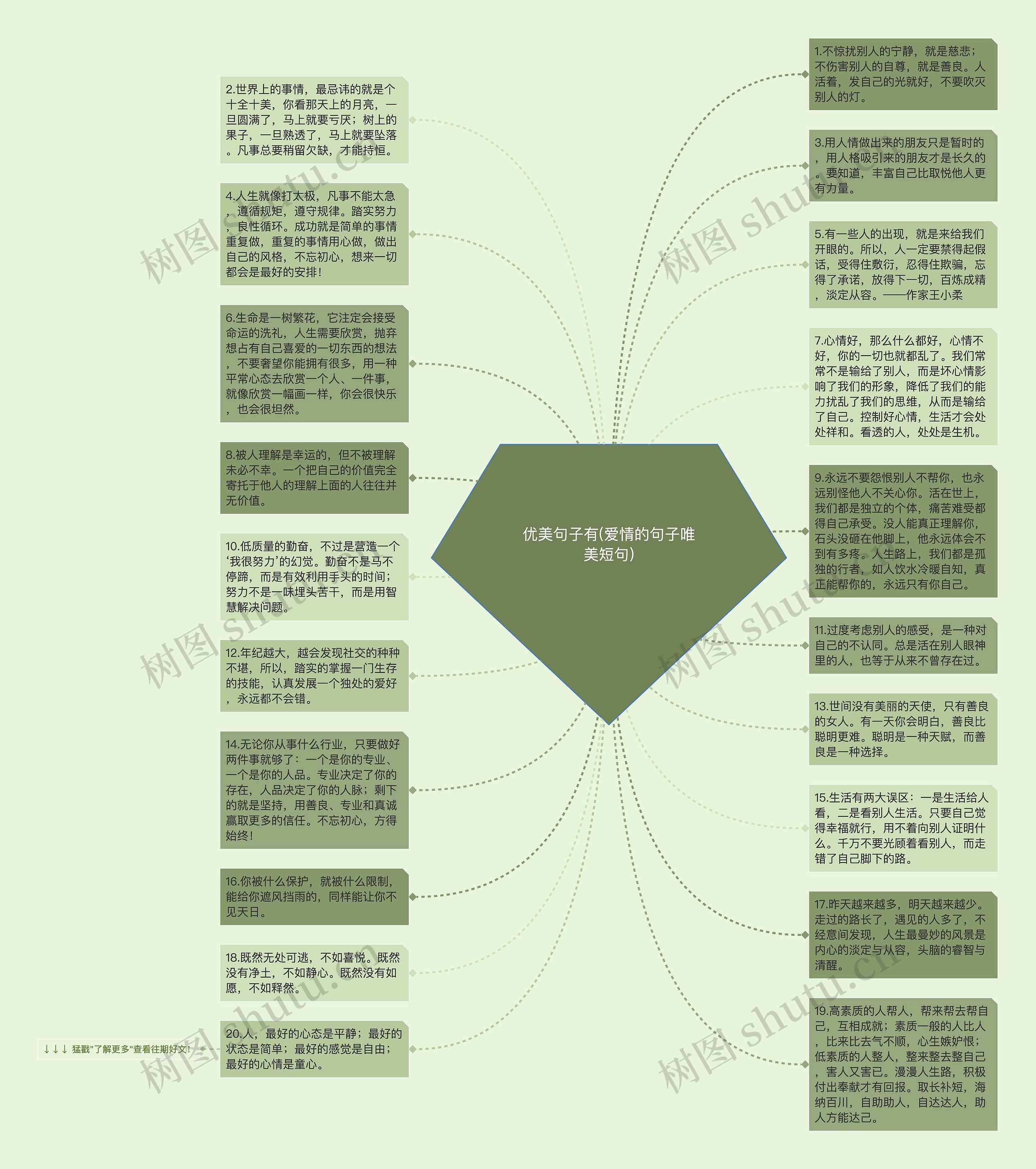 优美句子有(爱情的句子唯美短句)