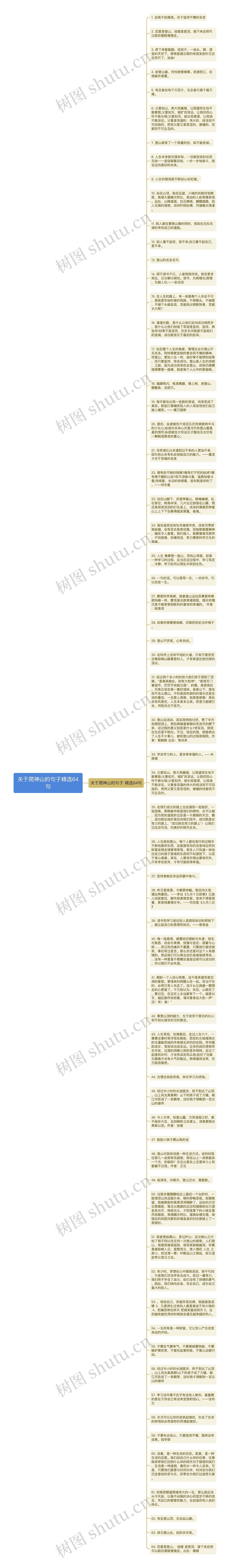 关于爬神山的句子精选64句