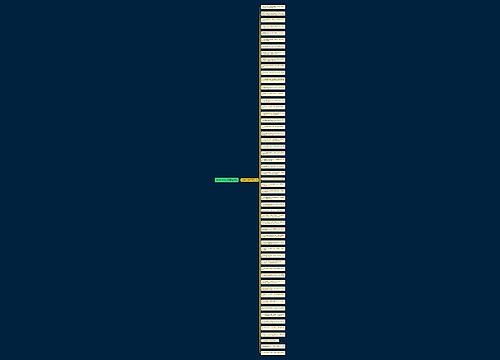 happiness句子精选54句