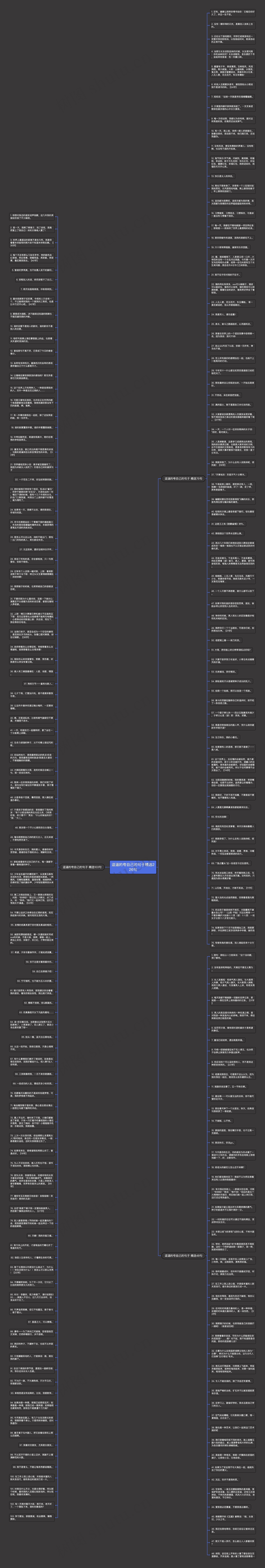 逗逼的夸自己的句子精选226句思维导图