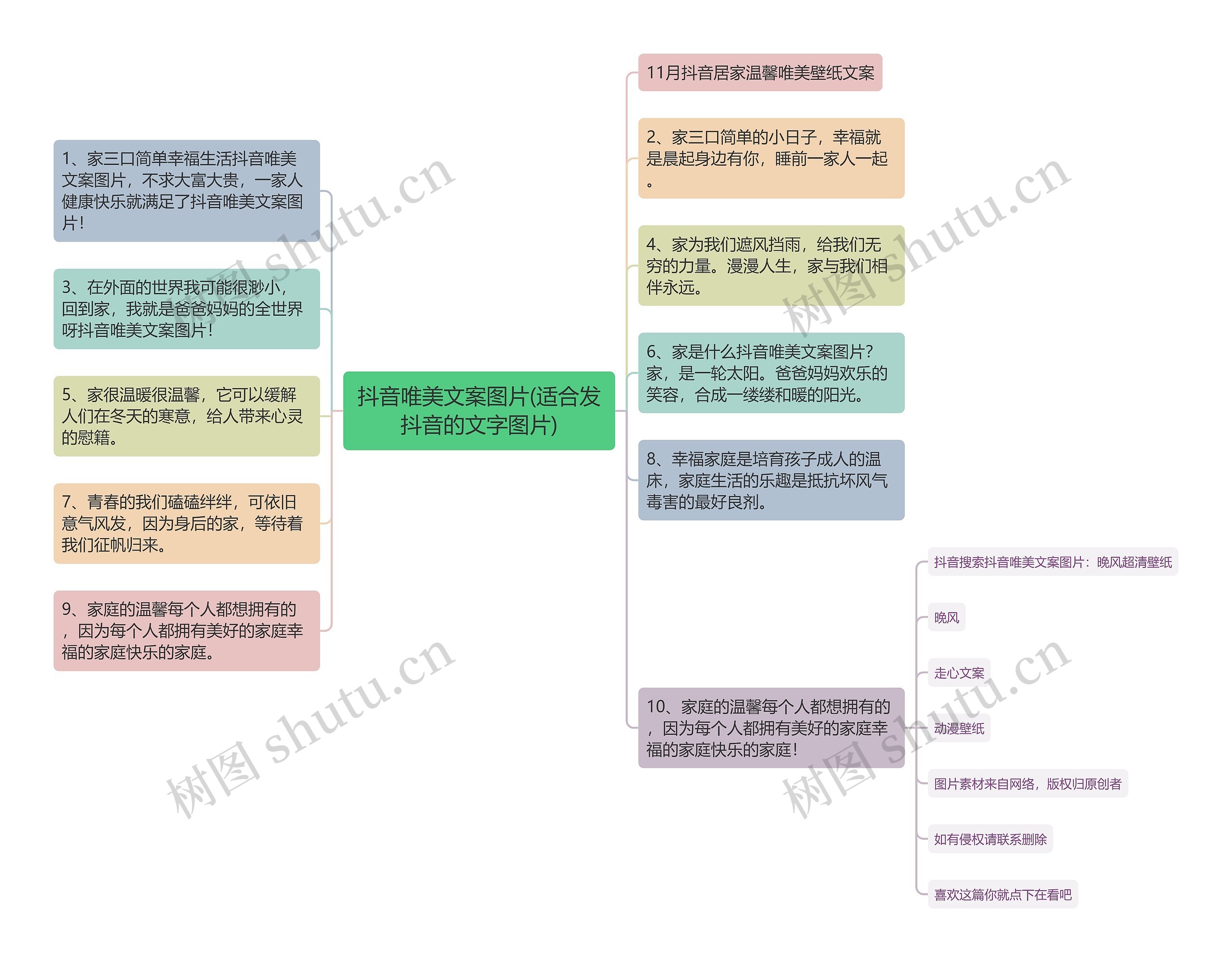 抖音唯美文案图片(适合发抖音的文字图片)