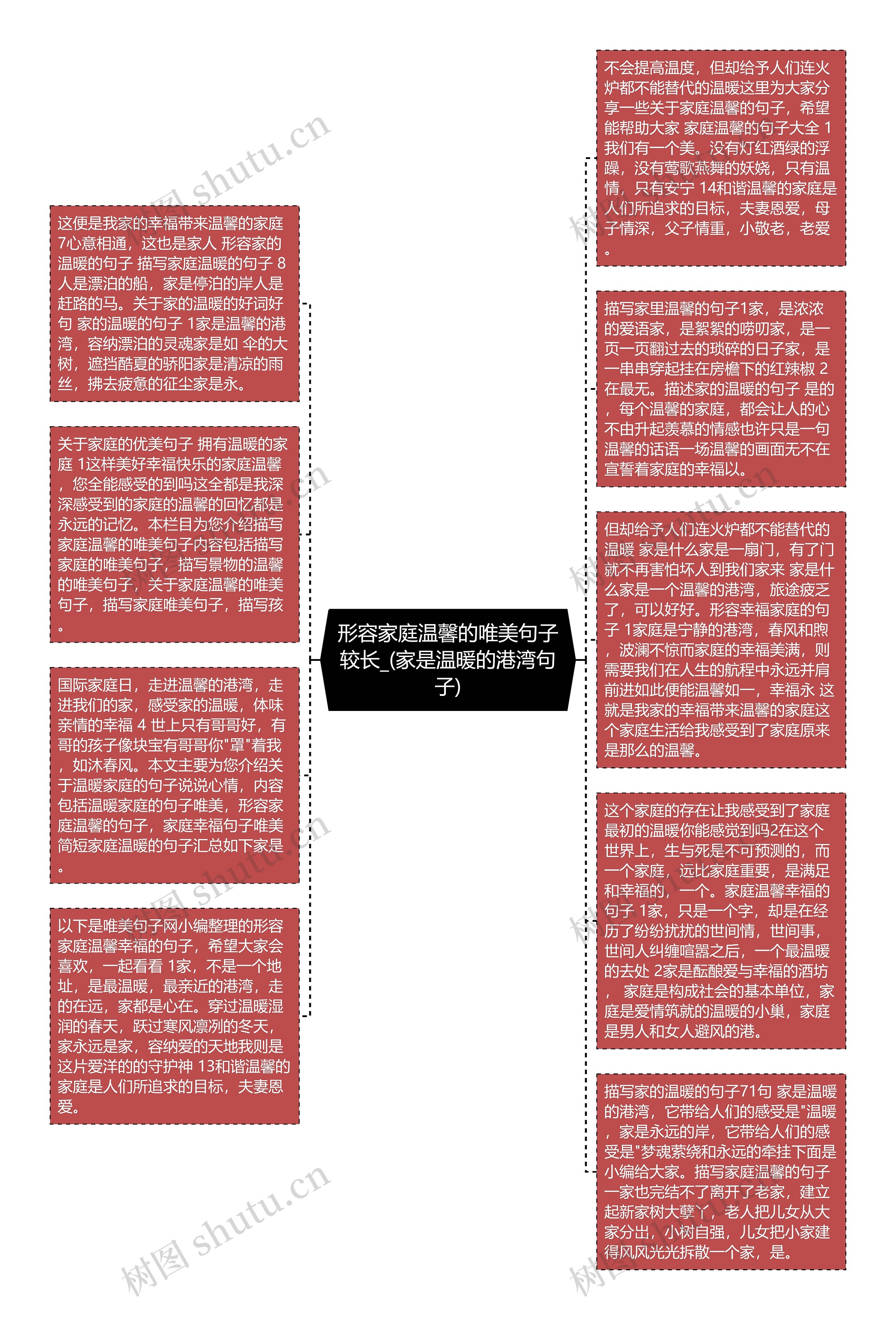 形容家庭温馨的唯美句子较长_(家是温暖的港湾句子)