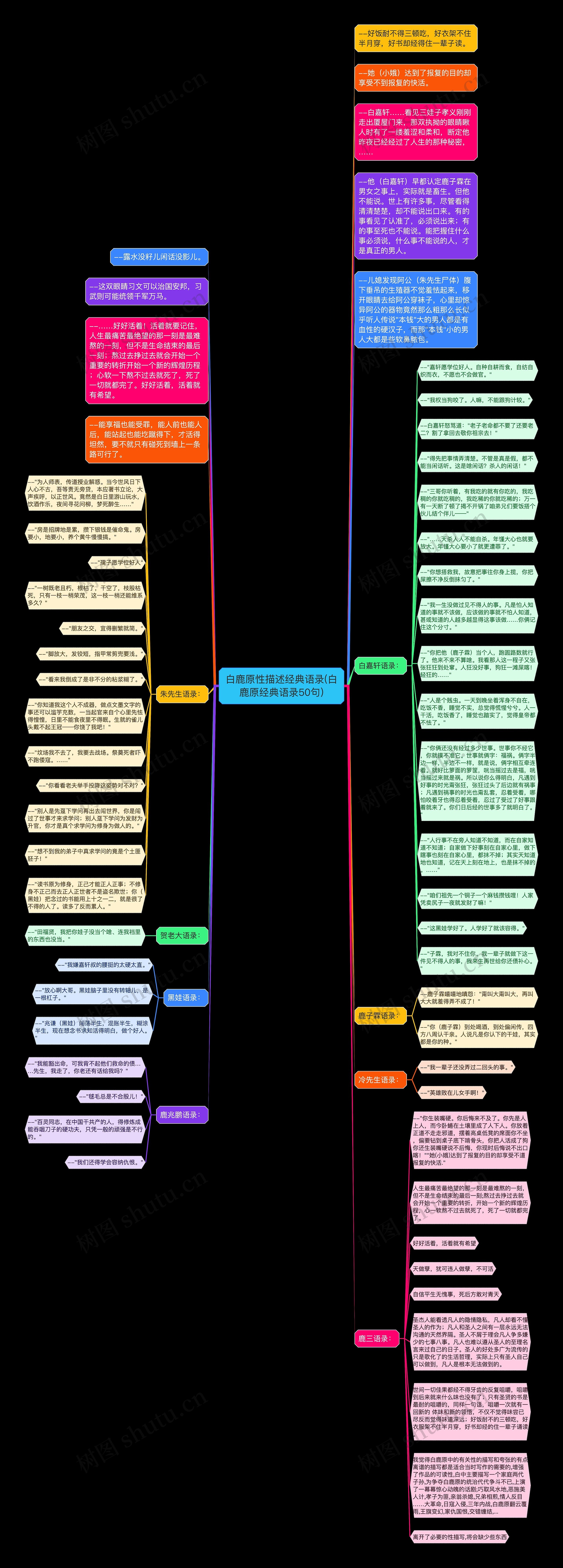 白鹿原性描述经典语录(白鹿原经典语录50句) 白鹿原性描述经典语录(白鹿原经典语录50句)