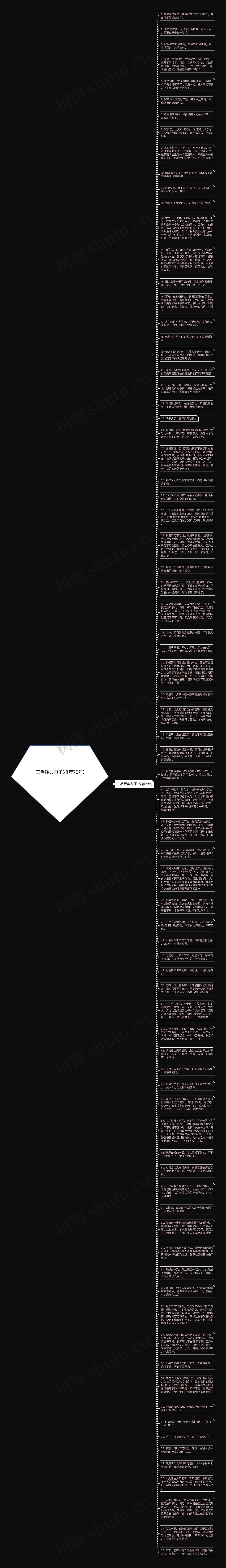 三毛经典句子(推荐78句)思维导图