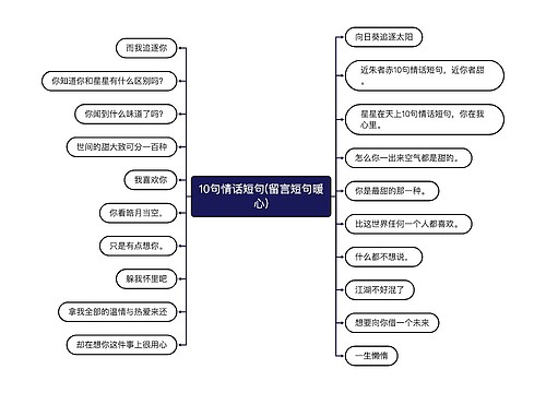 10句情话短句(留言短句暖心)