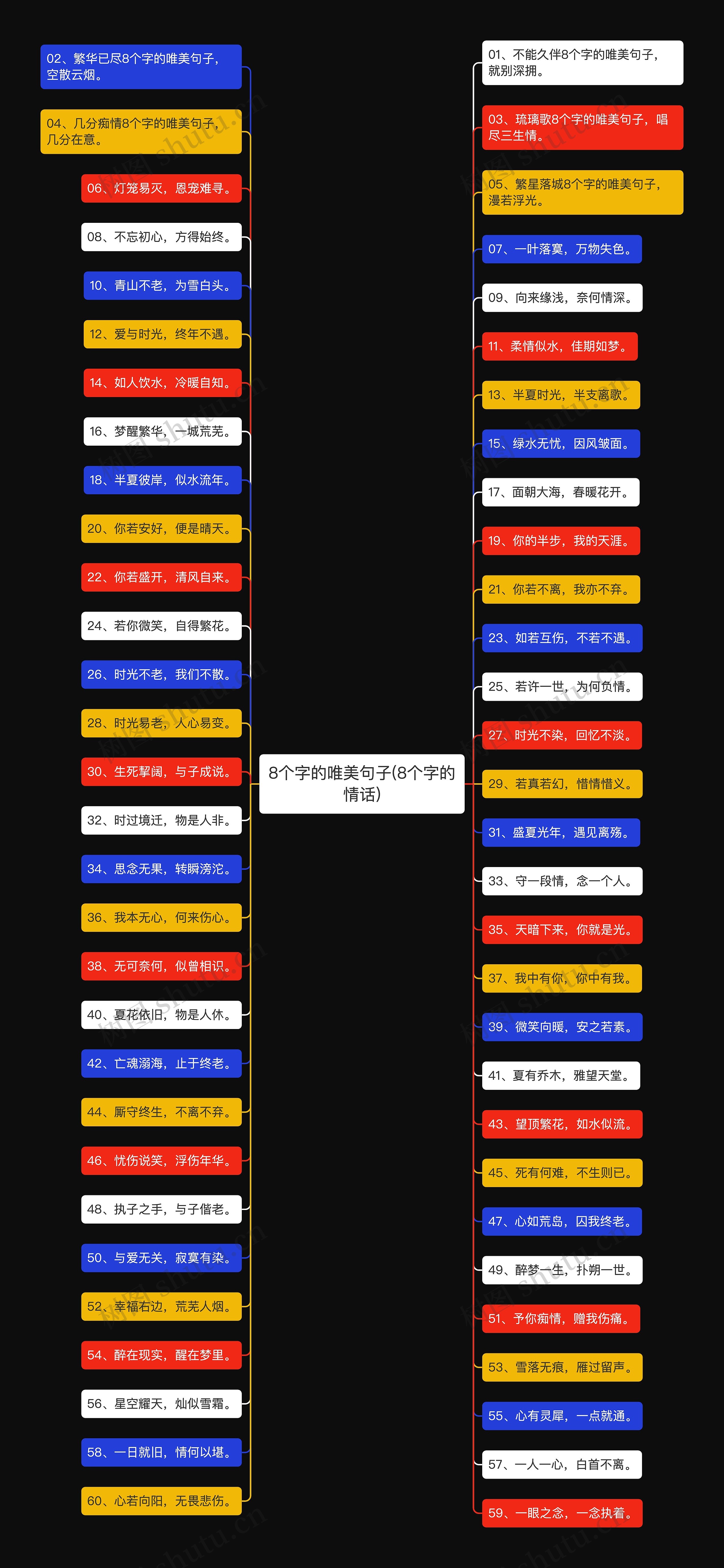 8个字的唯美句子(8个字的情话)