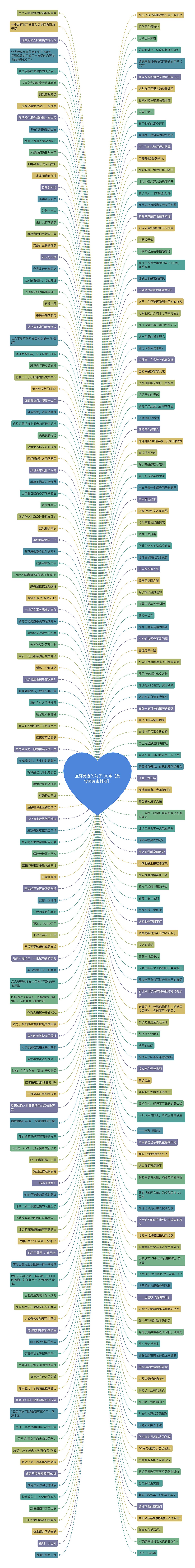 点评美食的句子100字【美食图片素材网】 点评美食的句子100字【美食图片素材网】