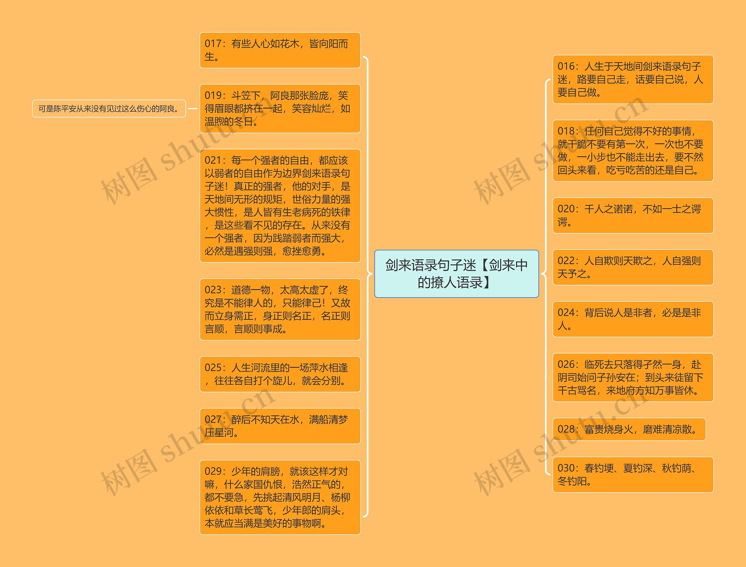剑来语录句子迷【剑来中的撩人语录】 剑来语录句子迷【剑来中的撩人语录】
