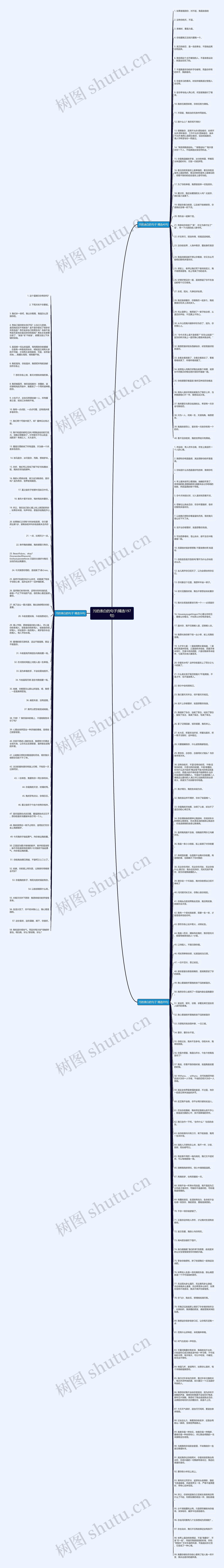 污的表白的句子(精选197句)思维导图