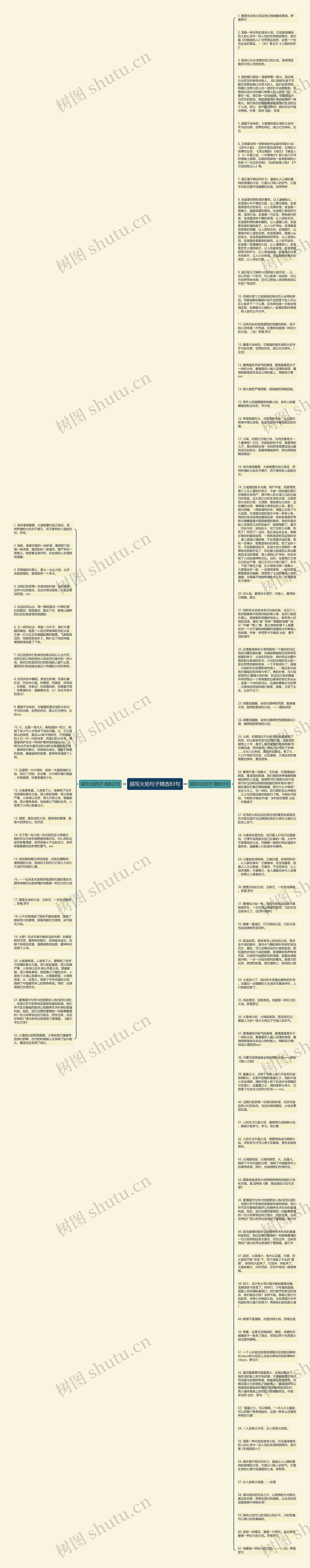 描写火焰句子精选83句思维导图