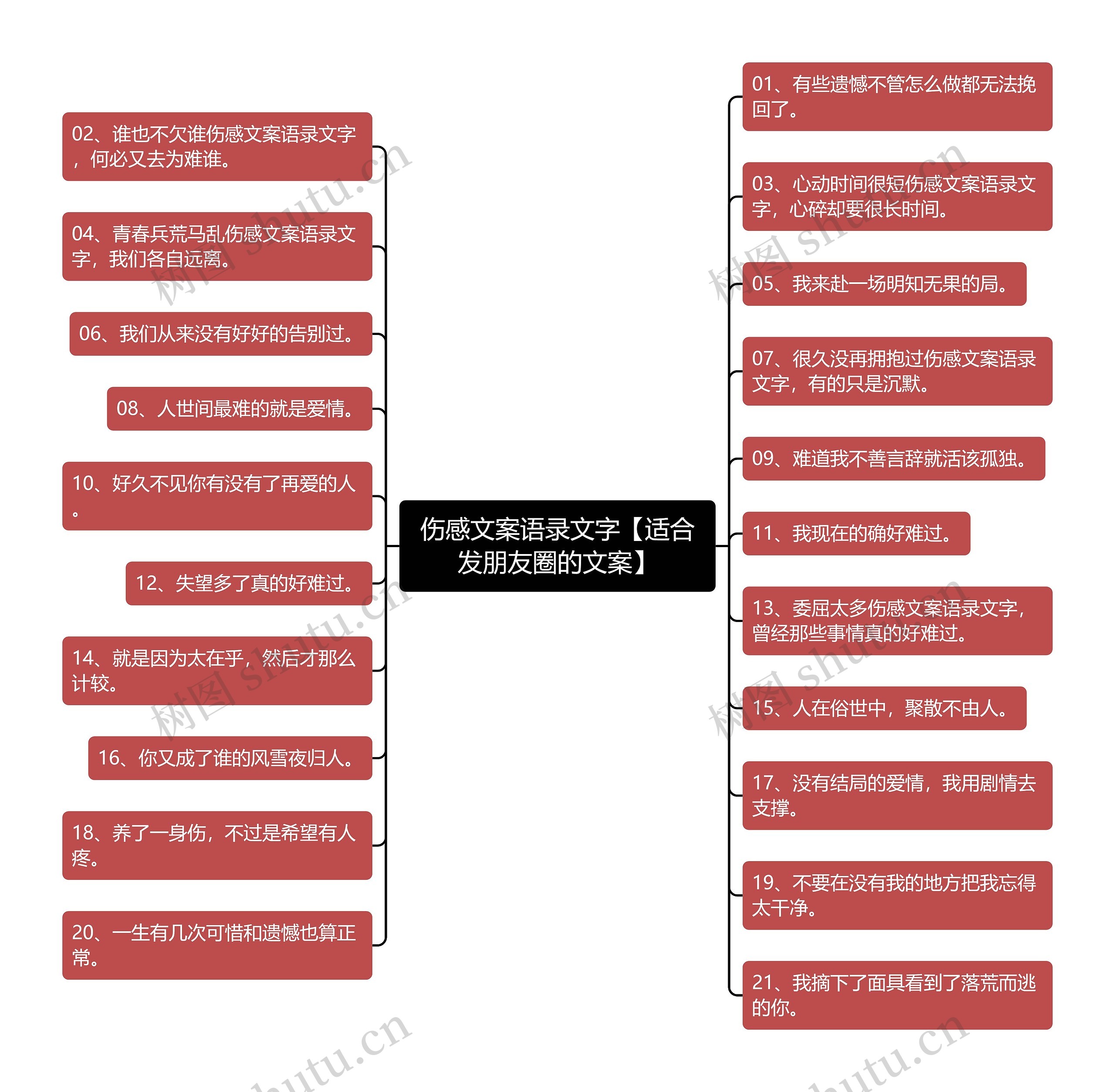 伤感文案语录文字【适合发朋友圈的文案】