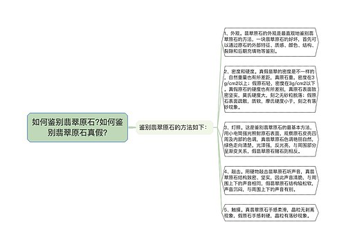 如何鉴别翡翠原石?如何鉴别翡翠原石真假?