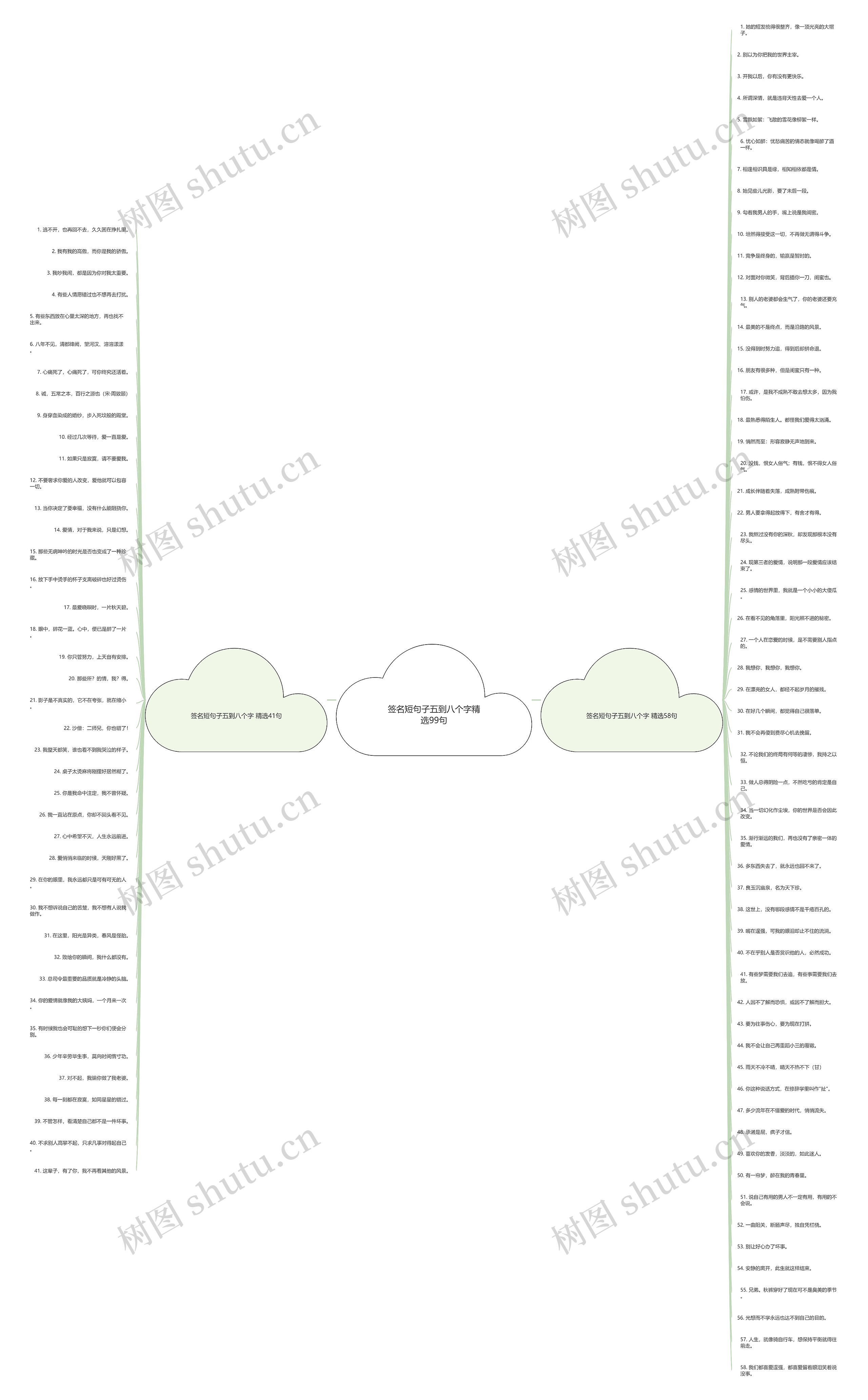 签名短句子五到八个字精选99句 签名短句子五到八个字精选99句