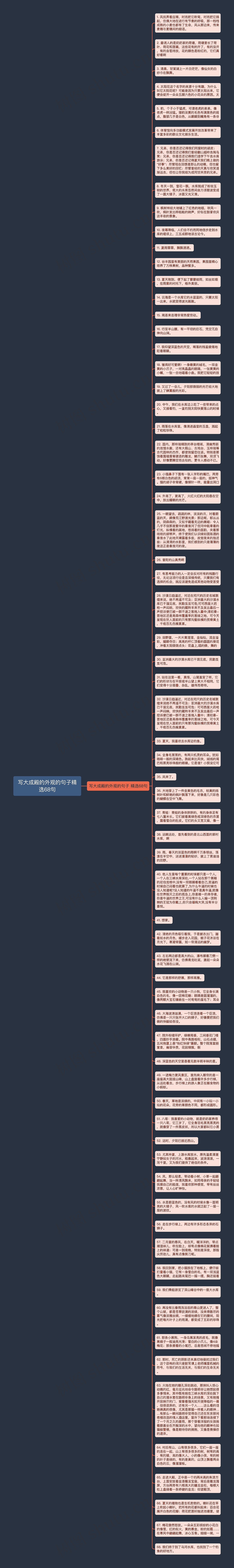 写大成殿的外观的句子精选68句思维导图