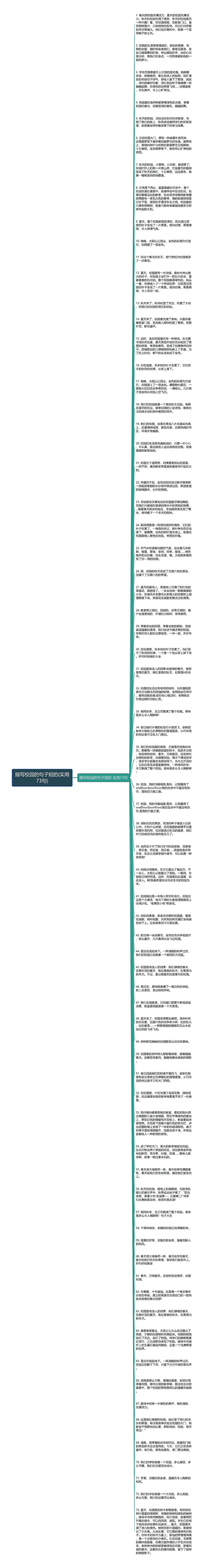 描写校园的句子短的(实用73句)思维导图