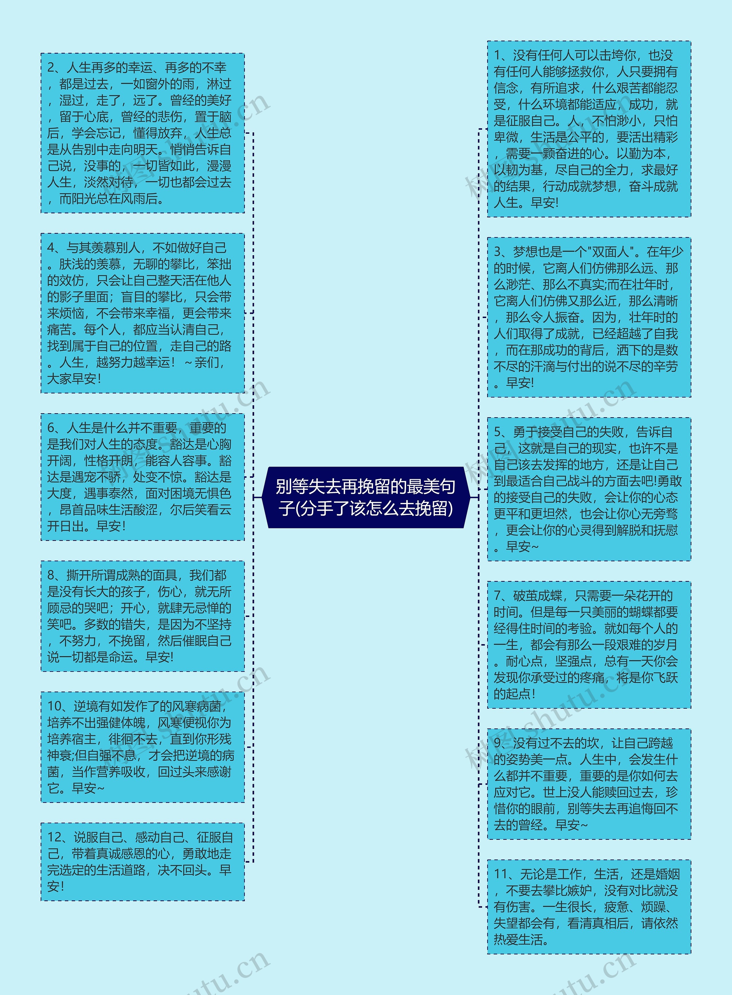 别等失去再挽留的最美句子(分手了该怎么去挽留)思维导图