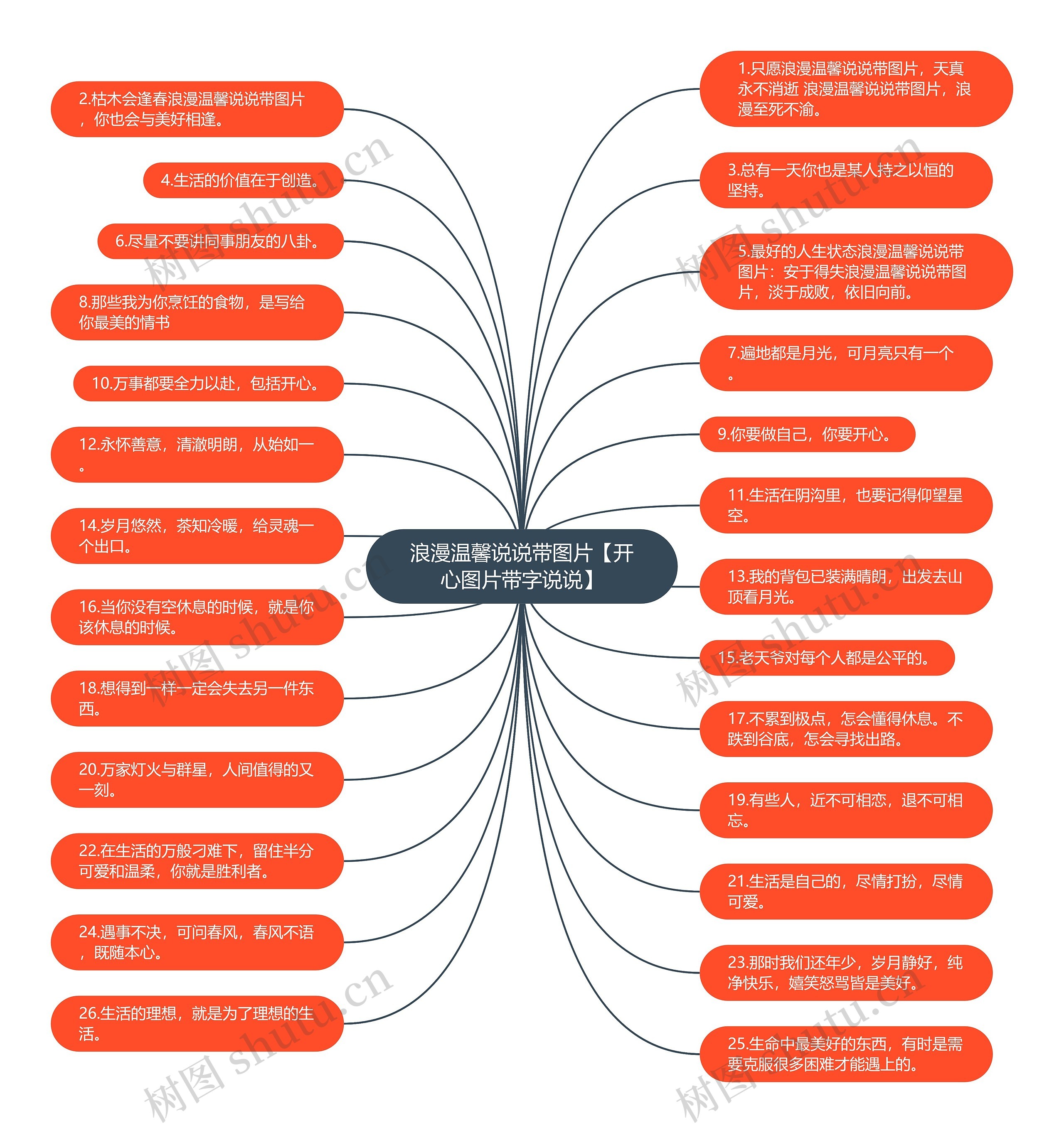 浪漫温馨说说带图片【开心图片带字说说】 浪漫温馨说说带图片【开心图片带字说说】