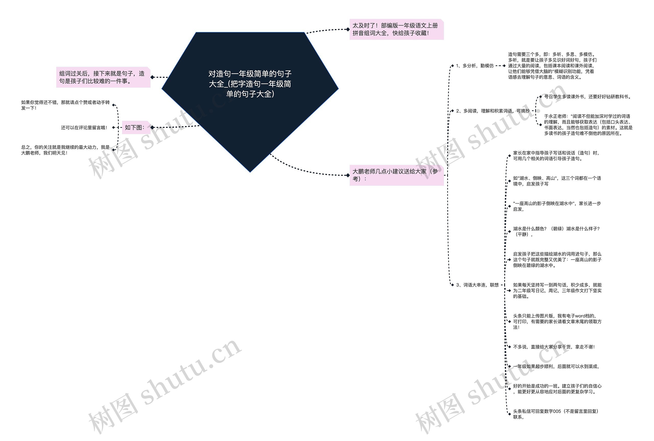 对造句一年级简单的句子大全_(把字造句一年级简单的句子大全) 对造句一年级简单的句子大全_(把字造句一年级简单的句子大全)