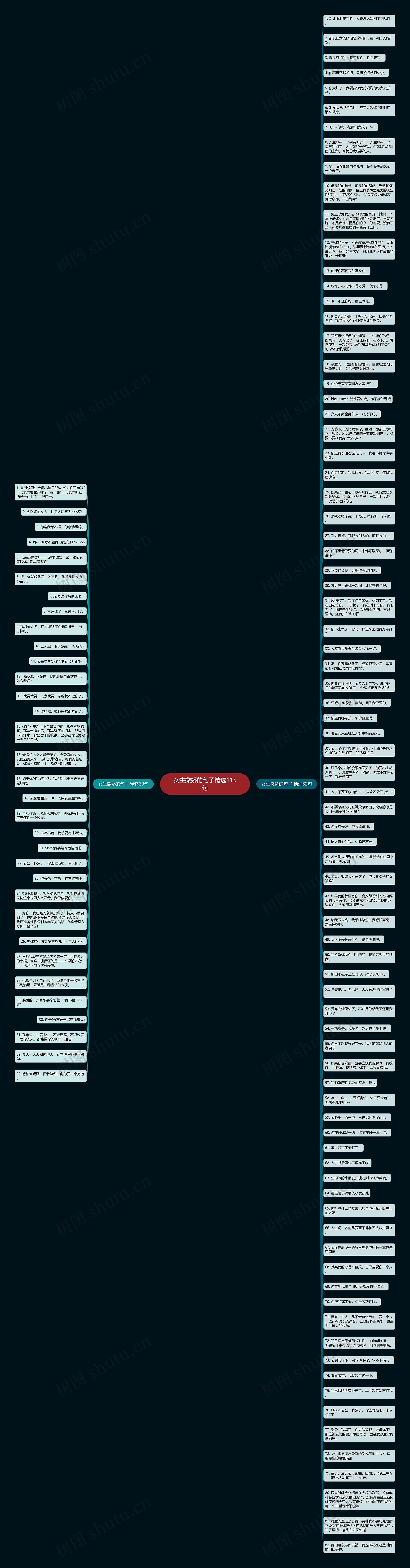 女生撒娇的句子精选115句思维导图