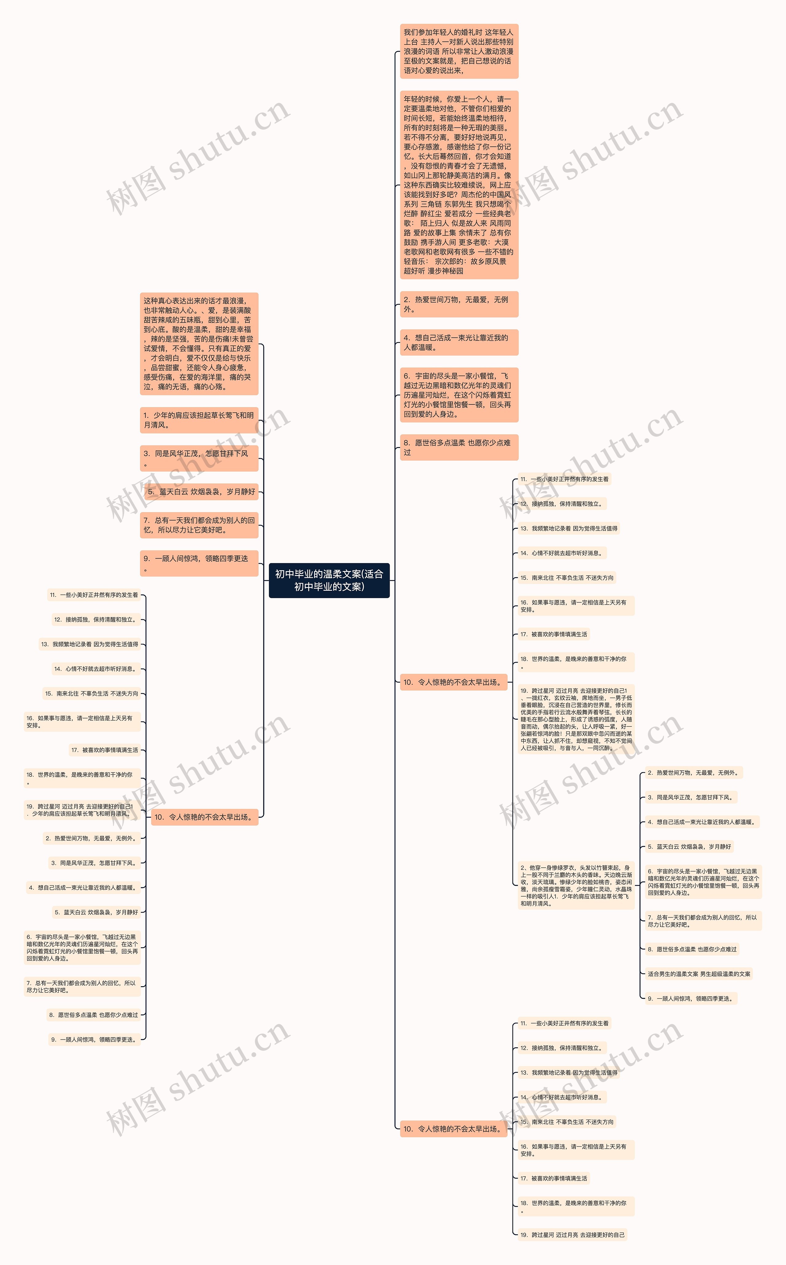 初中毕业的温柔文案(适合初中毕业的文案)思维导图