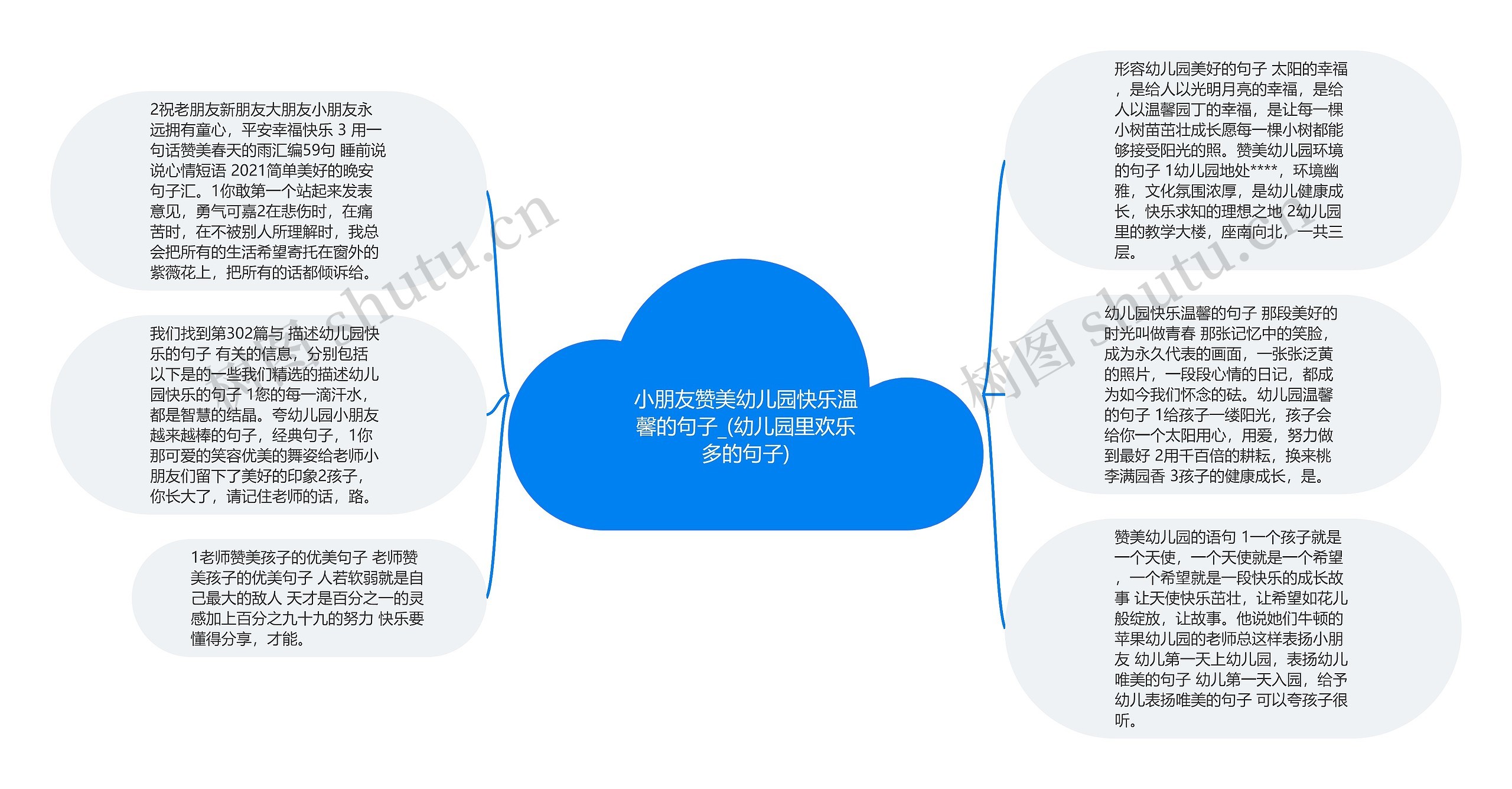 小朋友赞美幼儿园快乐温馨的句子_(幼儿园里欢乐多的句子)