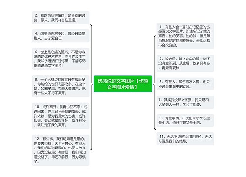 伤感说说文字图片【伤感文字图片爱情】