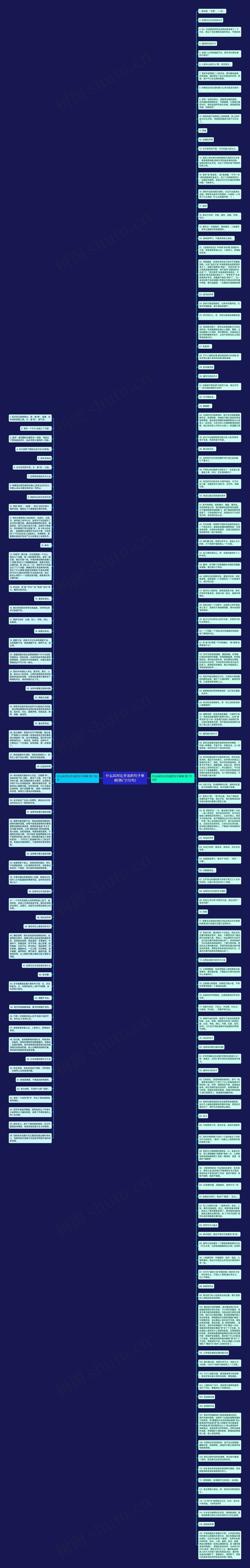 什么叫对比手法的句子举例(热门172句)