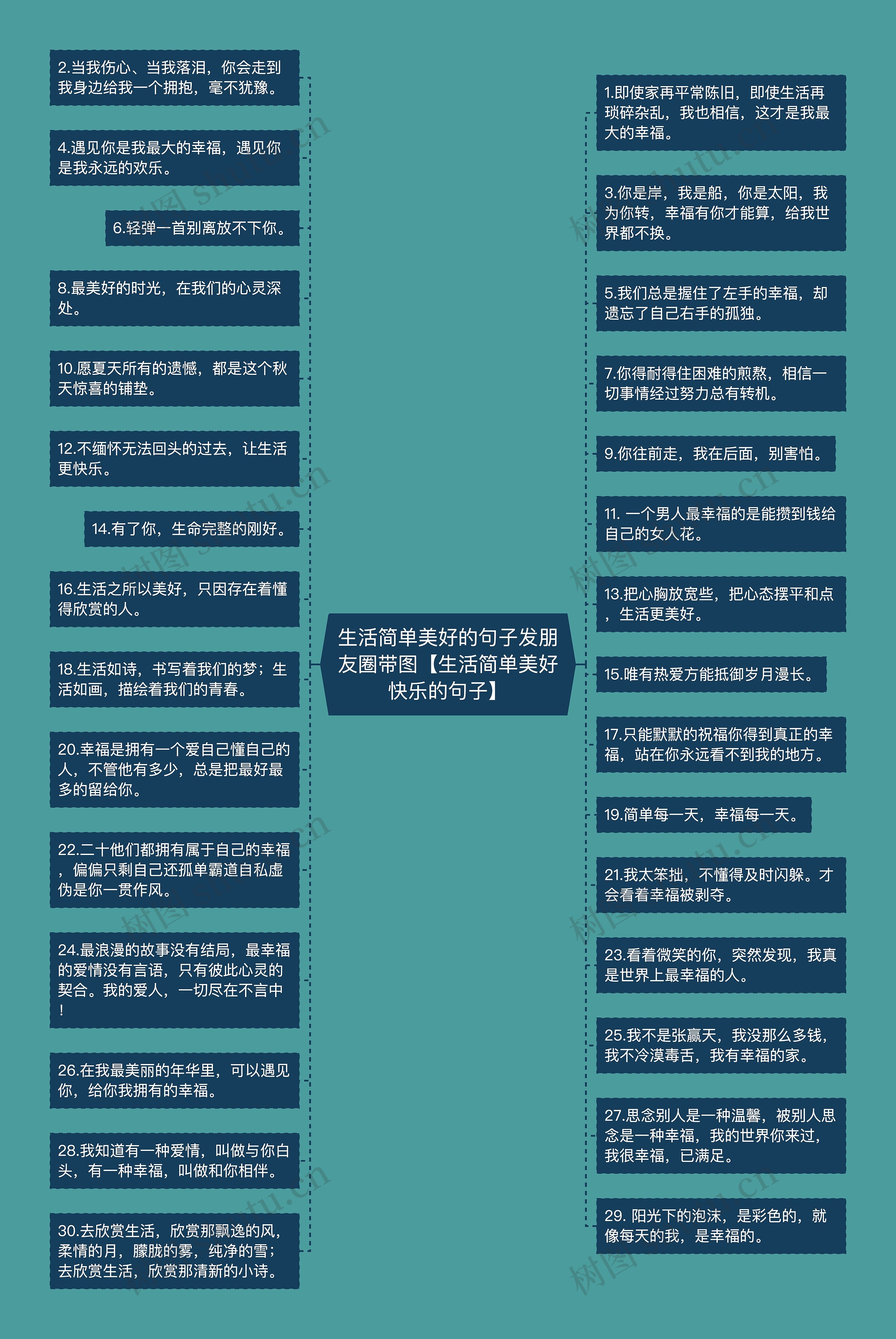 生活简单美好的句子发朋友圈带图【生活简单美好快乐的句子】 生活简单美好的句子发朋友圈带图【生活简单美好快乐的句子】